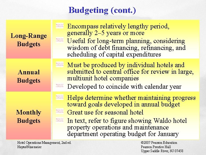 Budgeting (cont. ) Long-Range Budgets Encompass relatively lengthy period, generally 2– 5 years or