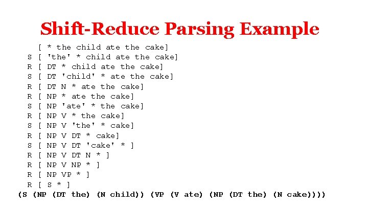 Shift-Reduce Parsing Example [ * the child ate the cake] S [ 'the' *