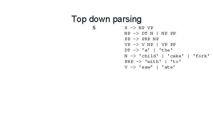 Top down parsing S S -> NP VP NP -> DT N | NP