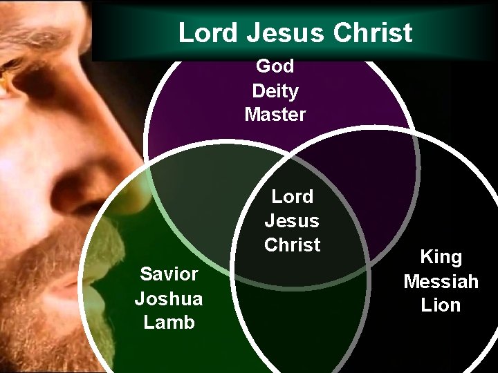 Lord Jesus Christ God Deity Master Lord Jesus Christ Savior Joshua Lamb King Messiah