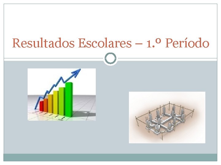 Resultados Escolares – 1. º Período 