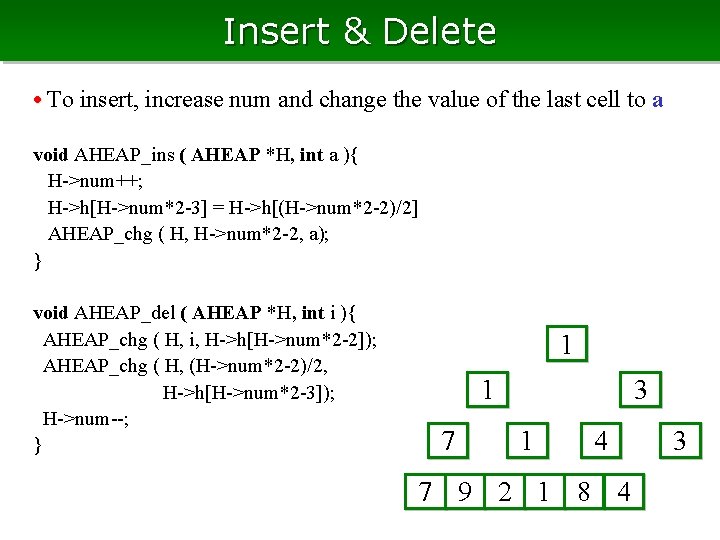 Insert & Delete • To insert, increase num and change the value of the