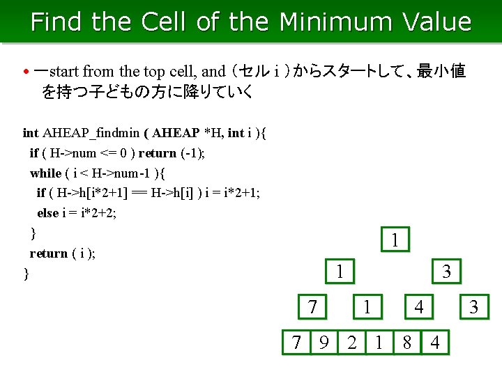 Find the Cell of the Minimum Value • 一start from the top cell, and