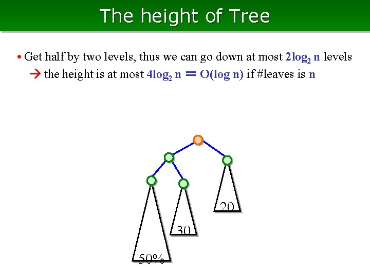 The height of Tree • Get half by two levels, thus we can go