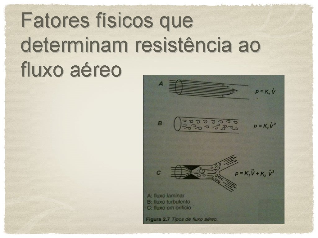 Fatores físicos que determinam resistência ao fluxo aéreo 