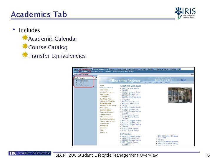 Academics Tab • Includes Academic Calendar Course Catalog Transfer Equivalencies SLCM_200 Student Lifecycle Management