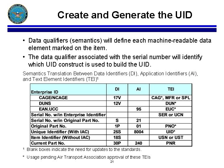 Create and Generate the UID • Data qualifiers (semantics) will define each machine-readable data