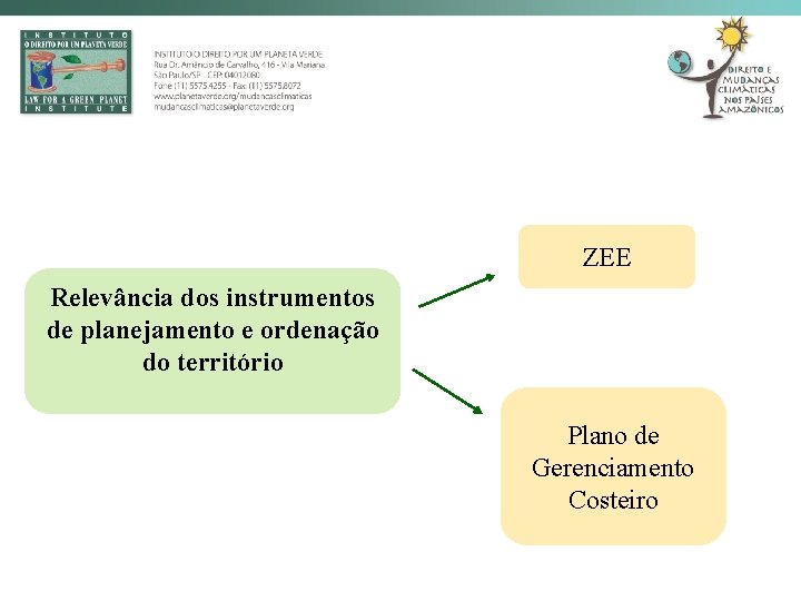 ZEE Relevância dos instrumentos de planejamento e ordenação do território Plano de Gerenciamento Costeiro