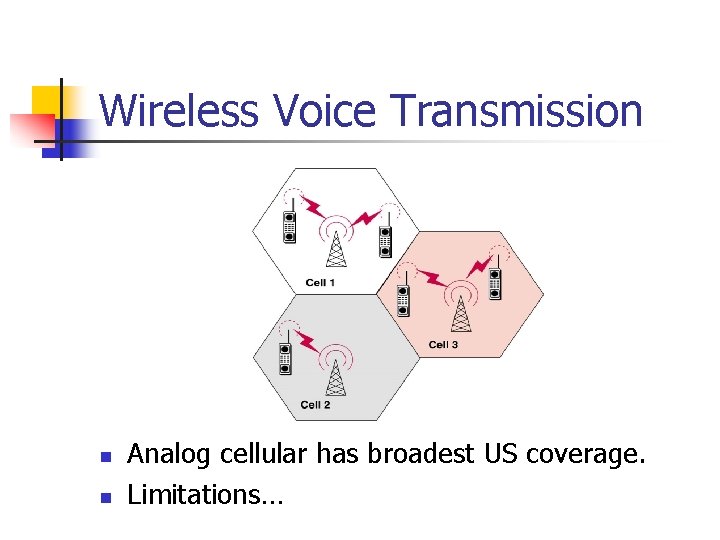 Wireless Voice Transmission n n Analog cellular has broadest US coverage. Limitations… 