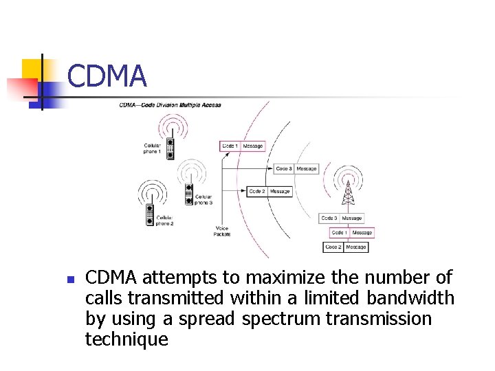 CDMA n CDMA attempts to maximize the number of calls transmitted within a limited