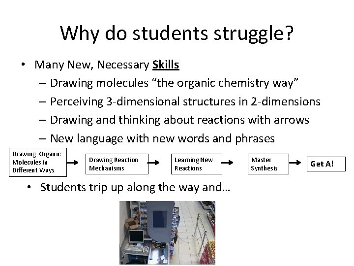 Why do students struggle? • Many New, Necessary Skills – Drawing molecules “the organic Why do students struggle? • Many New, Necessary Skills – Drawing molecules “the organic