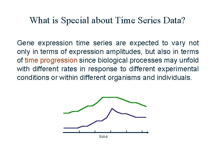 What is Special about Time Series Data? Gene expression time series are expected to