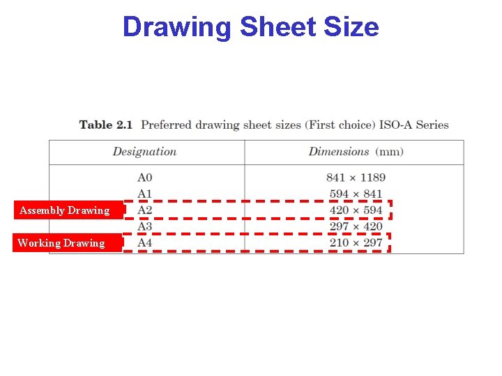 Drawing Sheet Size Assembly Drawing Working Drawing 