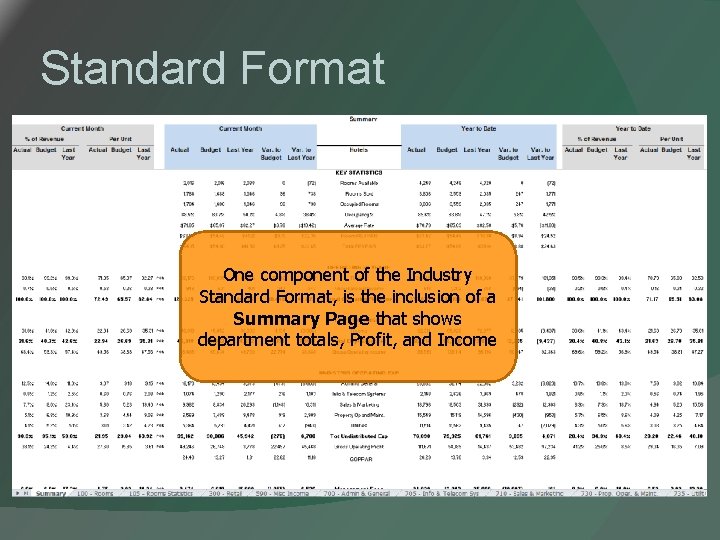 Standard Format One component of the Industry Standard Format, is the inclusion of a