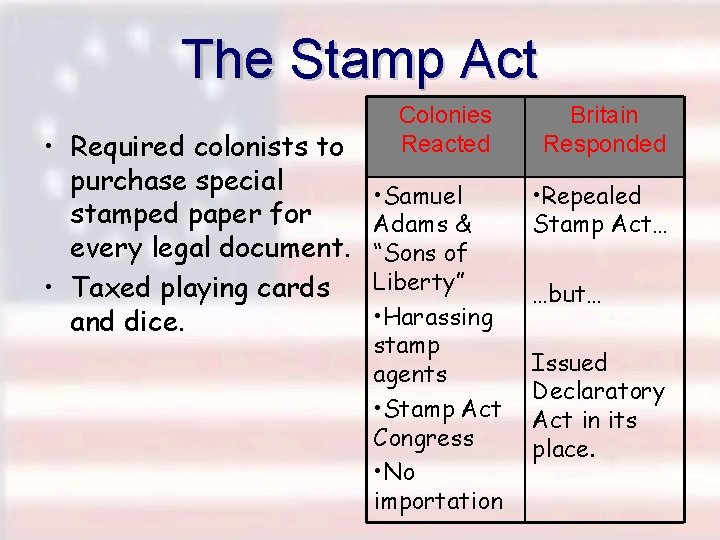 The Stamp Act • Required colonists to purchase special stamped paper for every legal