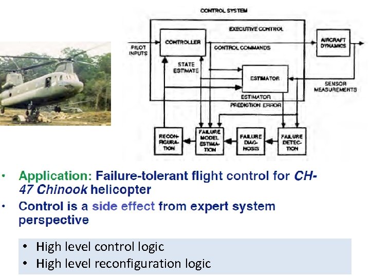  • High level control logic • High level reconfiguration logic 