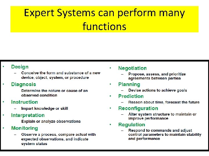 Expert Systems can perform many functions 