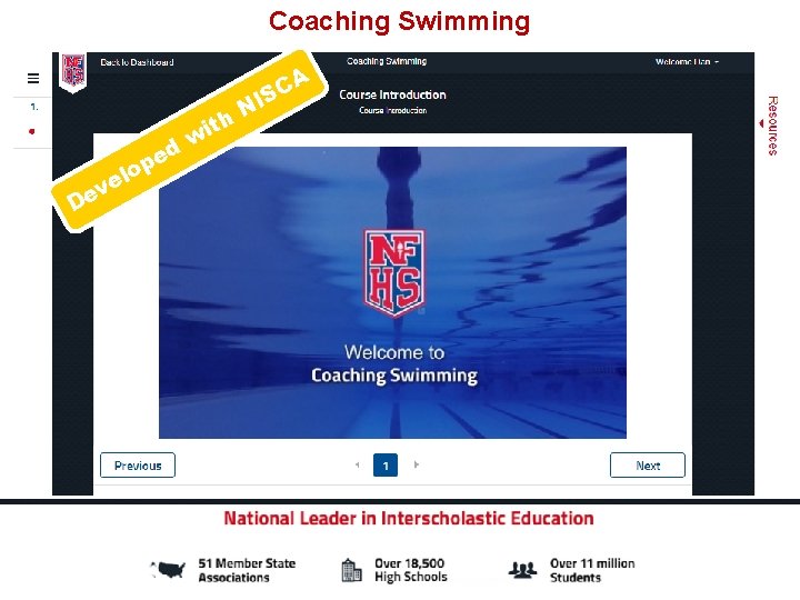 Coaching Swimming d De e p o l ve th i w A C