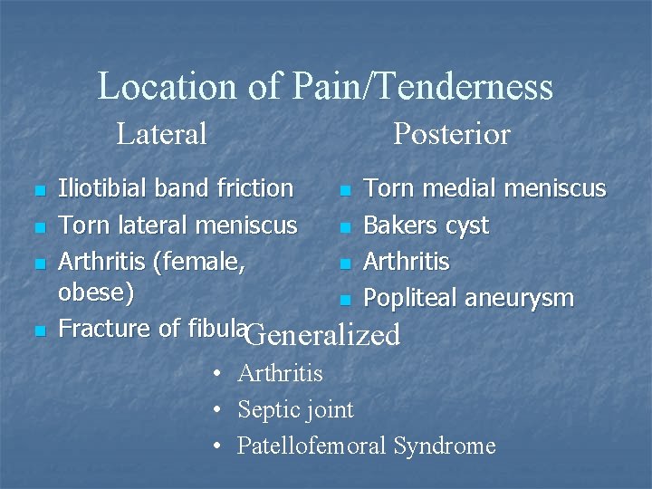 Location of Pain/Tenderness Lateral n n Posterior Iliotibial band friction n Torn medial meniscus Location of Pain/Tenderness Lateral n n Posterior Iliotibial band friction n Torn medial meniscus