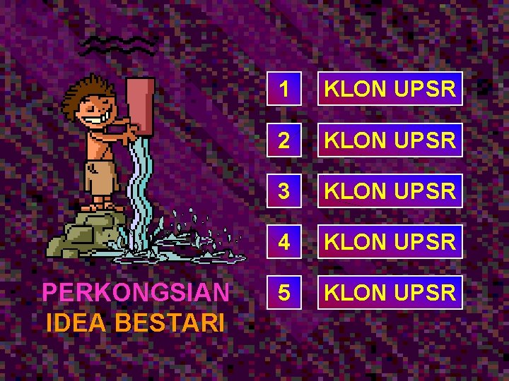 PERKONGSIAN IDEA BESTARI 1 KLON UPSR 2 KLON UPSR 3 KLON UPSR 4 KLON