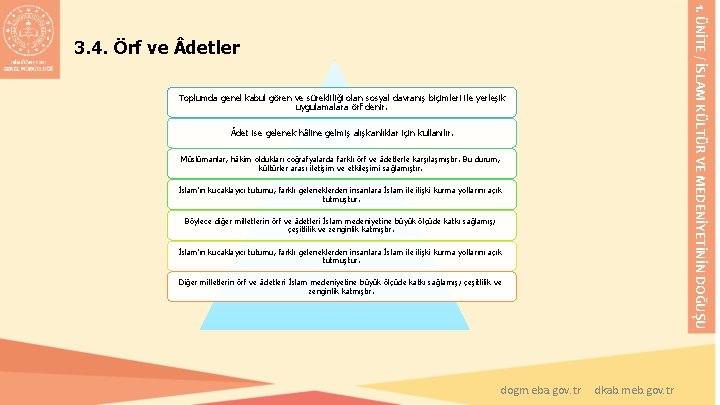 1. ÜNİTE / İSLAM KÜLTÜR VE MEDENİYETİNİN DOĞUŞU 3. 4. Örf ve detler Toplumda 1. ÜNİTE / İSLAM KÜLTÜR VE MEDENİYETİNİN DOĞUŞU 3. 4. Örf ve detler Toplumda