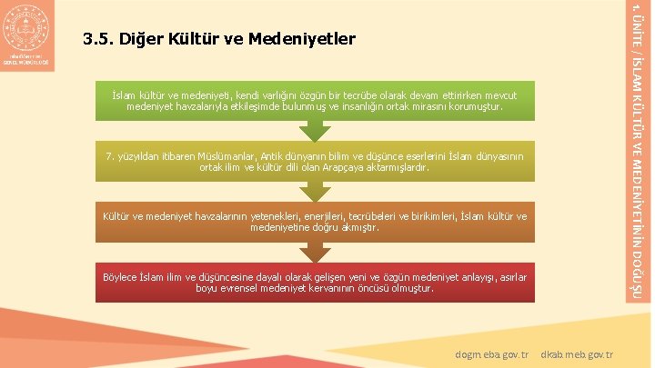 1. ÜNİTE / İSLAM KÜLTÜR VE MEDENİYETİNİN DOĞUŞU 3. 5. Diğer Kültür ve Medeniyetler 1. ÜNİTE / İSLAM KÜLTÜR VE MEDENİYETİNİN DOĞUŞU 3. 5. Diğer Kültür ve Medeniyetler