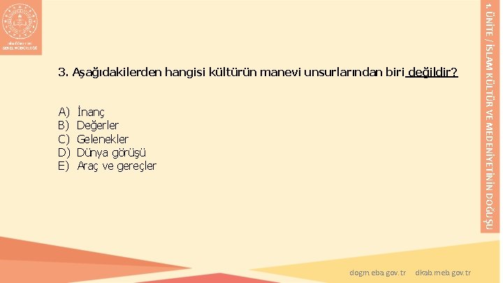 A) B) C) D) E) İnanç Değerler Gelenekler Dünya görüşü Araç ve gereçler dogm. A) B) C) D) E) İnanç Değerler Gelenekler Dünya görüşü Araç ve gereçler dogm.