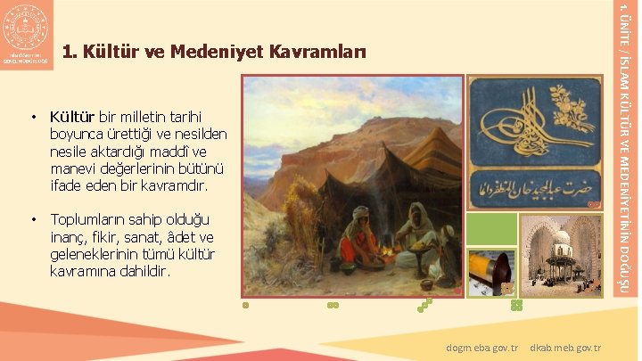 1. ÜNİTE / İSLAM KÜLTÜR VE MEDENİYETİNİN DOĞUŞU 1. Kültür ve Medeniyet Kavramları • 1. ÜNİTE / İSLAM KÜLTÜR VE MEDENİYETİNİN DOĞUŞU 1. Kültür ve Medeniyet Kavramları •