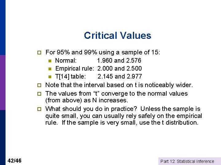 Critical Values p p 42/46 For 95% and 99% using a sample of 15: