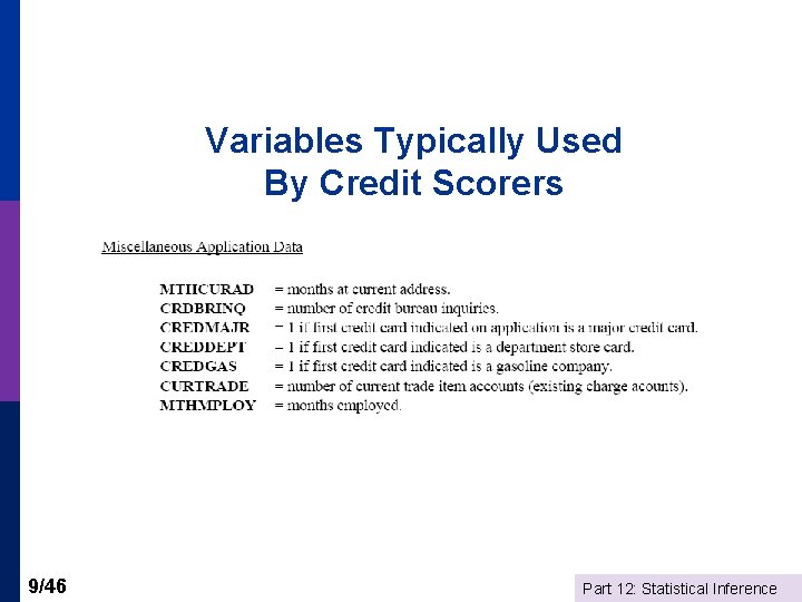 Variables Typically Used By Credit Scorers 9/46 Part 12: Statistical Inference 