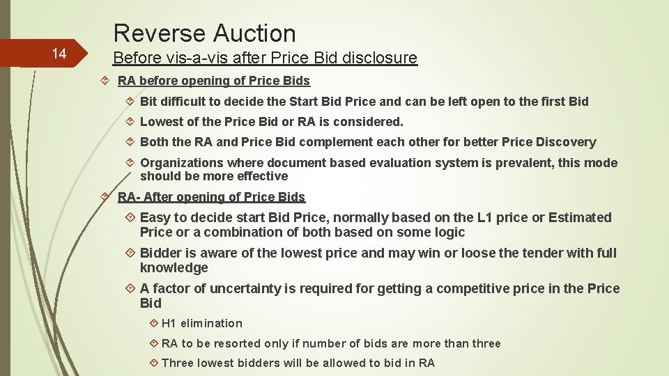 14 Reverse Auction Before vis-a-vis after Price Bid disclosure RA before opening of Price