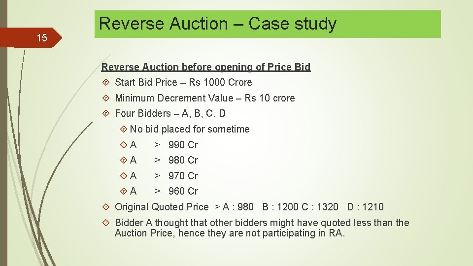 15 Reverse Auction – Case study Reverse Auction before opening of Price Bid Start