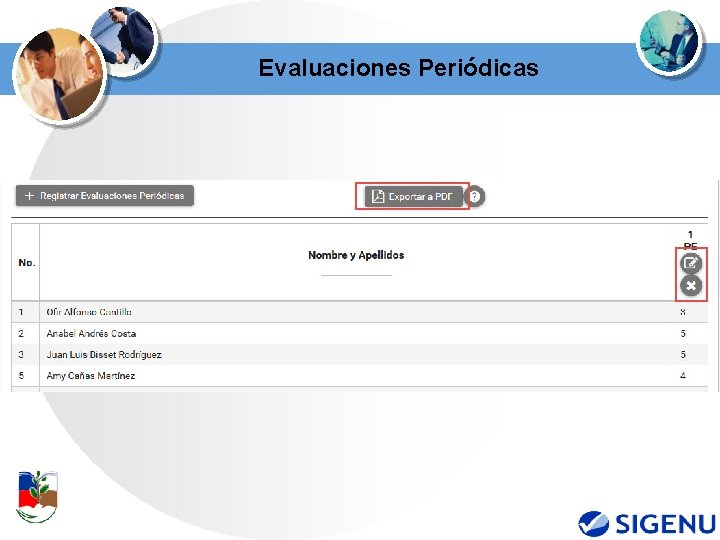 Evaluaciones Periódicas 