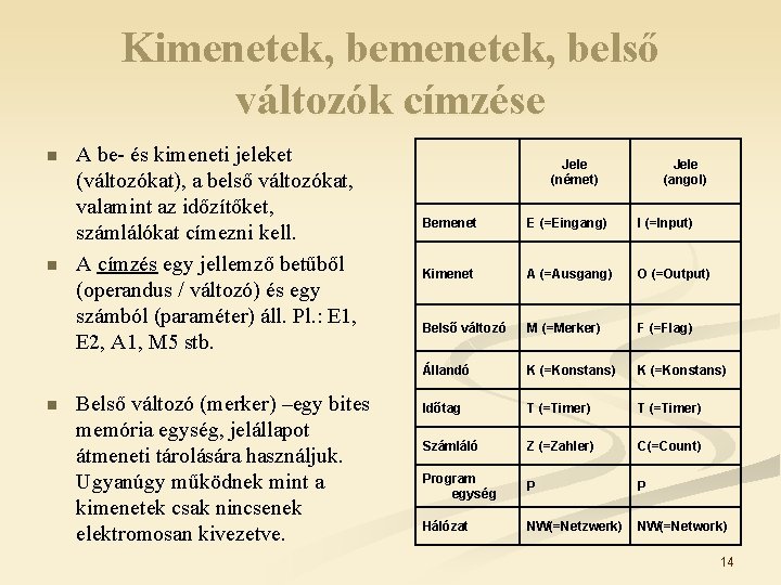 Kimenetek, belső változók címzése n n n A be- és kimeneti jeleket (változókat), a