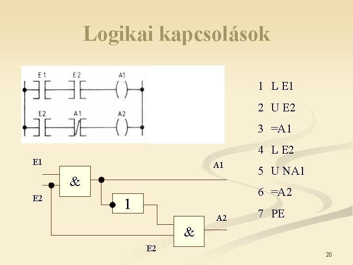 Logikai kapcsolások 1 L E 1 2 U E 2 3 =A 1 4