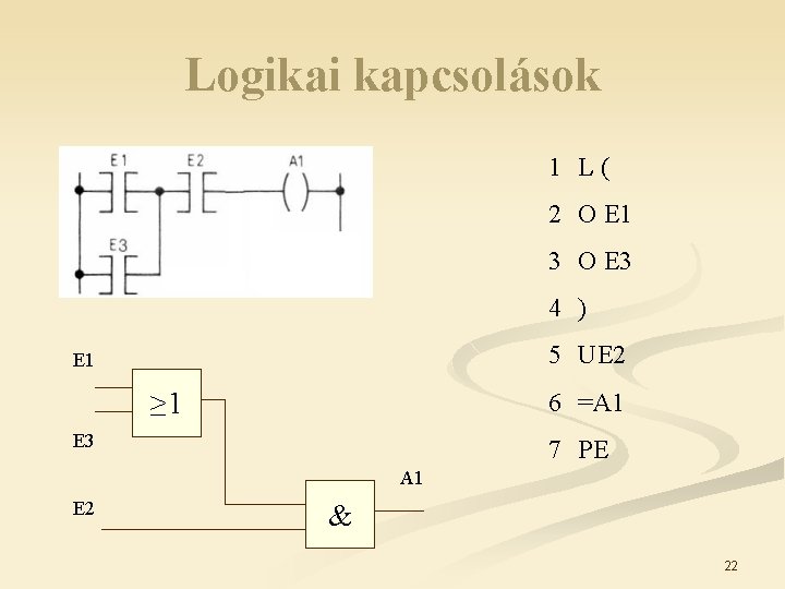 Logikai kapcsolások 1 L( 2 O E 1 3 O E 3 4 )