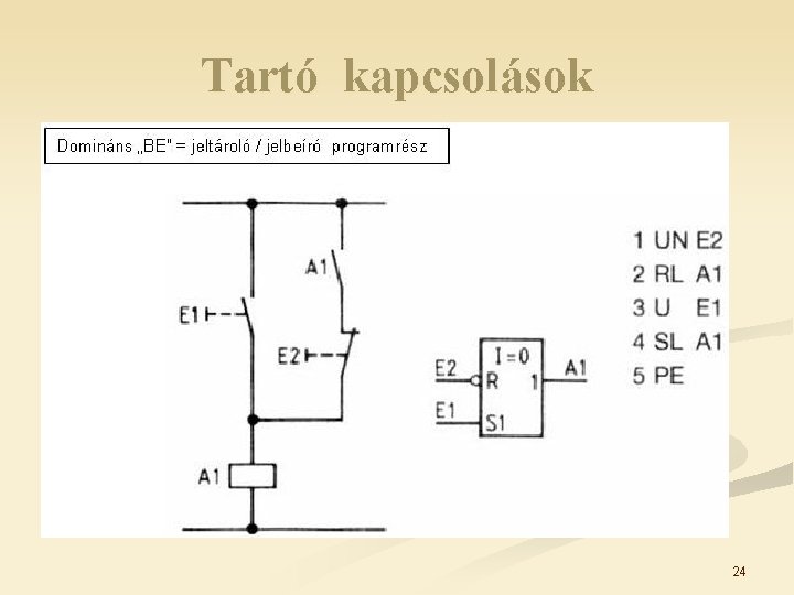 Tartó kapcsolások 24 