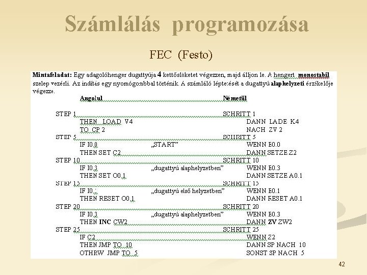 Számlálás programozása FEC (Festo) 42 