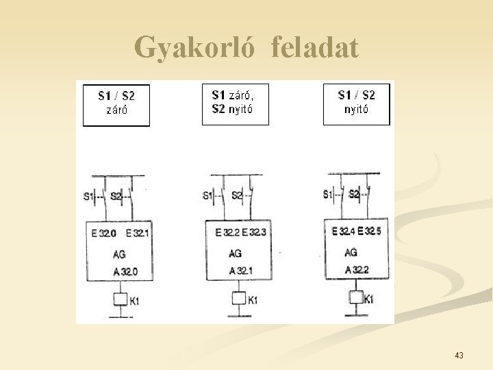 Gyakorló feladat 43 