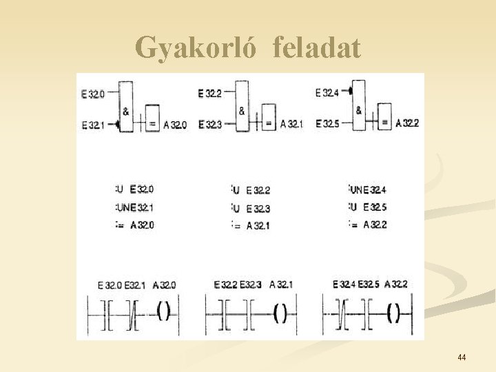 Gyakorló feladat 44 