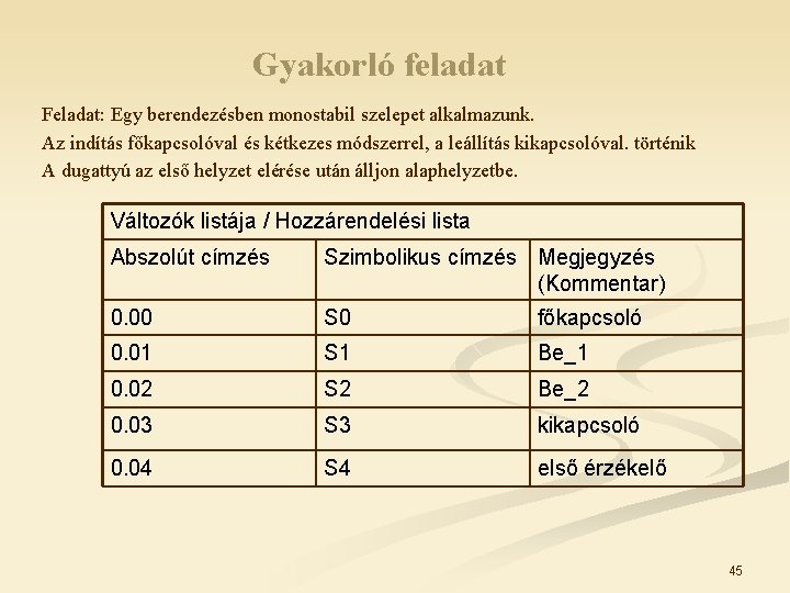 Gyakorló feladat Feladat: Egy berendezésben monostabil szelepet alkalmazunk. Az indítás főkapcsolóval és kétkezes módszerrel,