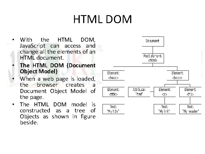 HTML DOM • With the HTML DOM, Java. Script can access and change all