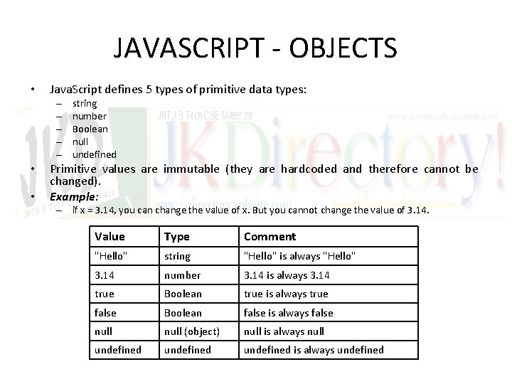JAVASCRIPT - OBJECTS • Java. Script defines 5 types of primitive data types: –