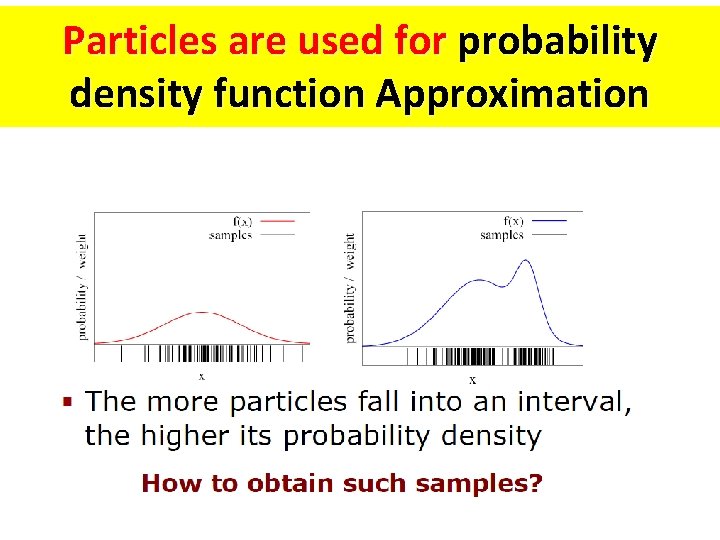 Particles are used for probability density function Approximation 