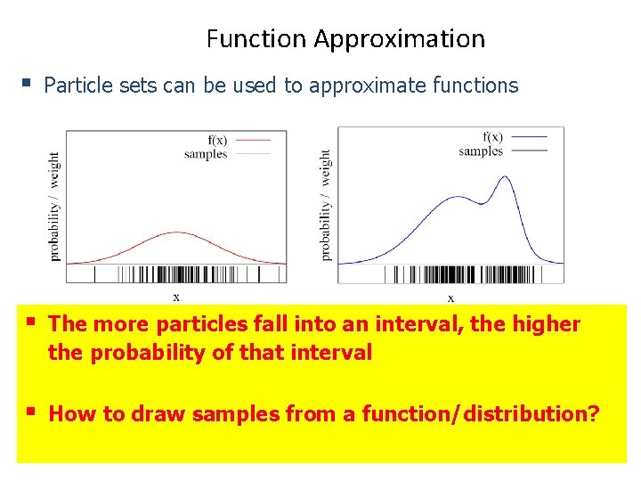 Function Approximation § Particle sets can be used to approximate functions § The more