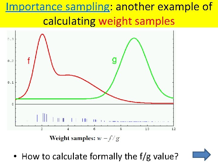 Importance sampling: sampling another example of calculating weight samples • How to calculate formally