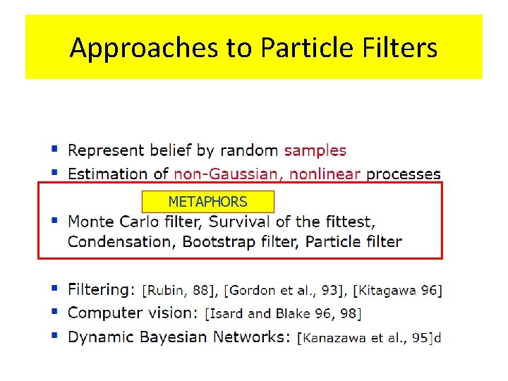 Approaches to Particle Filters METAPHORS 