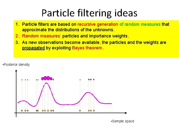 Particle filtering ideas 1. Particle filters are based on recursive generation of random measures