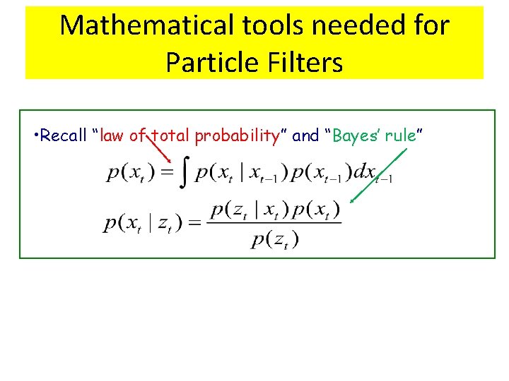 Mathematical tools needed for Particle Filters • Recall “law of total probability” and “Bayes’