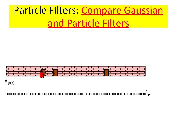 Particle Filters: Compare Gaussian and Particle Filters 